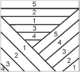 Мария Кольская - Пэчворк и квилтинг