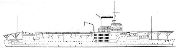 Сергей Балакин, Мирослав Морозов - Авианосцы мира 1917 - 1939 (специальный выпуск)