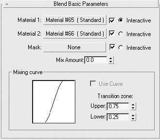 Владимир Верстак - 3ds Max 2008. Секреты мастерства