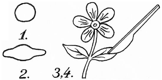 Галина Лебедева, Ольга Тихомирова - Пластилиновая картина. Для работы с детьми...