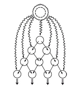Кирилл Титов, Дмитрий Верищагин - Полный учебный курс Школы навыков ДЭИР. III и...