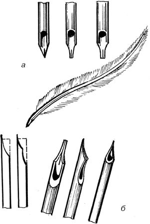 Николай Прокофьев - Живопись. Техника живописи и технология живописных материалов