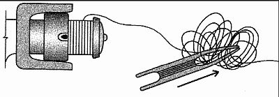 Клёвая книга современного спиннингиста