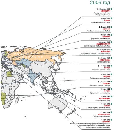 Кирилл Танаев, Павел Данилин - Война и мир Дмитрия Медведева