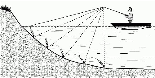 Сергей Смирнов, Александр Пышков - Клёвая книга современного спиннингиста