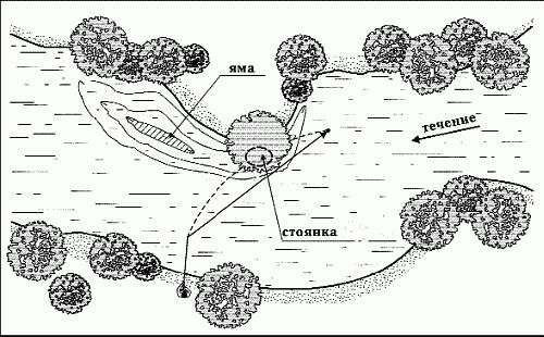 Сергей Смирнов, Александр Пышков - Клёвая книга современного спиннингиста