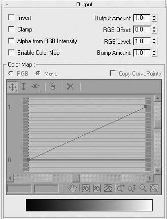 Владимир Верстак - 3ds Max 2008. Секреты мастерства