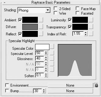 Владимир Верстак - 3ds Max 2008. Секреты мастерства
