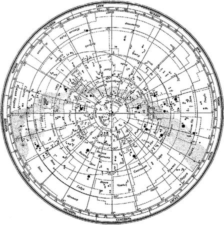 Дмитрий Гаврилов, Станислав Ермаков - Время богов и время людей. Основы...