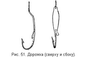 Л. Сабанеев - Жизнь и ловля пресноводных рыб. Часть 1