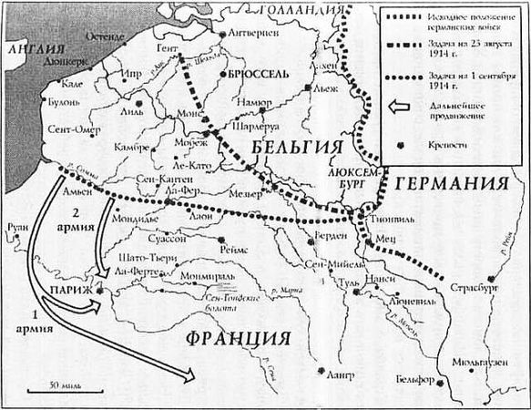 Джон Киган - Первая мировая война