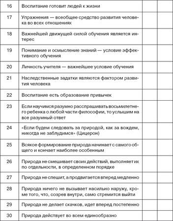 Иван Подласый - Педагогика. Книга 1: Общие основы: Учебник для вузов