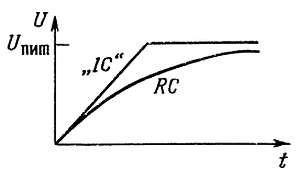 Пауль Хоровиц, Уинфилд Хилл - Искусство схемотехники. Том 1 [Изд.4-е]