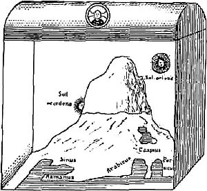 Дмитрий Гаврилов, Станислав Ермаков - Время богов и время людей. Основы...