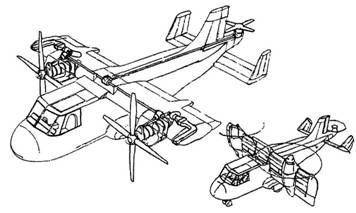 Евгений Ружицкий - Европейские самолеты вертикального взлета