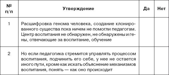Иван Подласый - Педагогика. Книга 1: Общие основы: Учебник для вузов