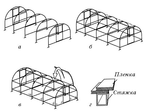 С. Калюжный - Парники и теплицы. Строим и выращиваем