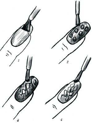 Алеся Гриб, Наталья Шешко - Маникюр и педикюр