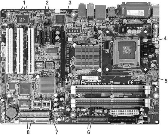 Юрий Ревич - 1001 совет по обустройству компьютера