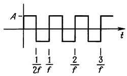 Искусство схемотехники. Том 1 [Изд.4-е]