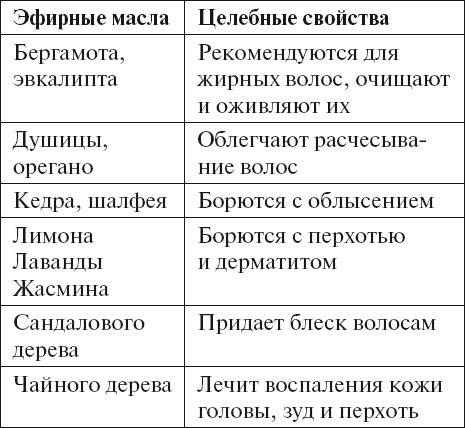 Сергей Кашин - Макияж. Мастер-класс