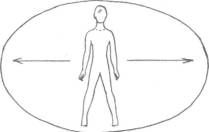 Белое танго успеха