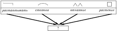 Методика интеллектуального развития...
