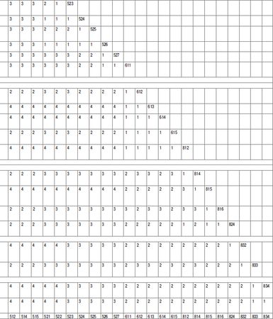 Михаил Рогожин - Правила пожарной безопасности в Российской Федерации (с...