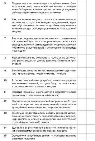 Иван Подласый - Педагогика. Книга 1: Общие основы: Учебник для вузов