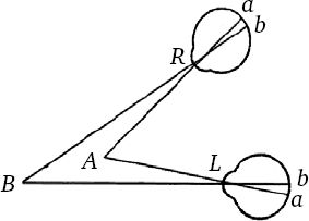 Сергей Вавилов - Глаз и Солнце