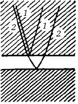 Сергей Вавилов - Глаз и Солнце