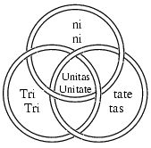 Сергей Доронин - Квантовая магия