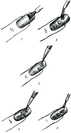 Алеся Гриб, Наталья Шешко - Маникюр и педикюр