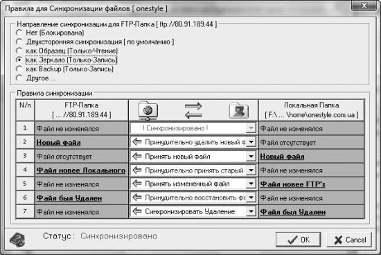 Роман Клименко - Удаленная работа на компьютере: как работать из дома комфортно...