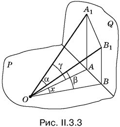Альберт Рывкин, Евгений Ваховский - Сборник задач по математике с решениями для...