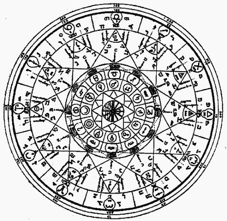 Антон Первушин - Оккультный Сталин