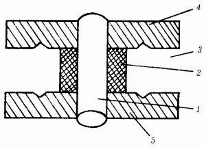 Ирина Скрипко - Системы полива