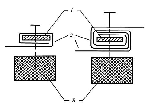 С. Калюжный - Парники и теплицы. Строим и выращиваем