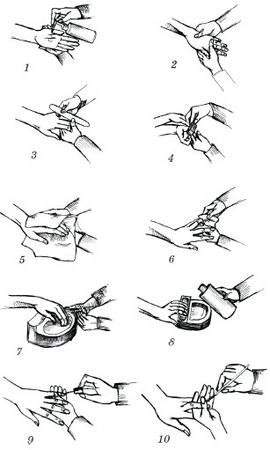 Алеся Гриб, Наталья Шешко - Маникюр и педикюр