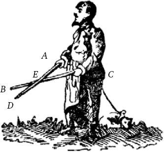 Сергей Вавилов - Глаз и Солнце