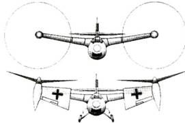 Евгений Ружицкий - Европейские самолеты вертикального взлета