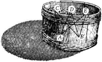 Сергей Вавилов - Глаз и Солнце