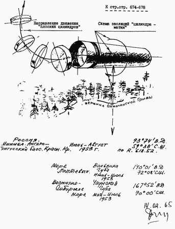 Антон Первушин - Оккультный Сталин
