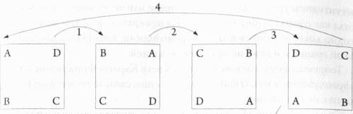Шинтан Яу, Стив Надис - Теория струн и скрытые измерения Вселенной