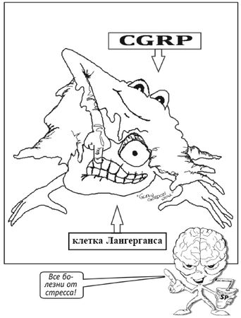 Эми Брэнн - Заставь свой мозг работать. Как максимально повысить свою эффективность