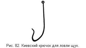 Л. Сабанеев - Жизнь и ловля пресноводных рыб. Часть 1