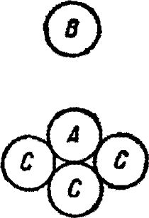 Сергей Вавилов - Глаз и Солнце