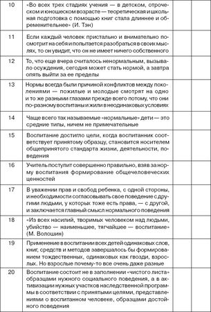 Иван Подласый - Педагогика. Книга 1: Общие основы: Учебник для вузов