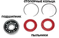 Роликовые коньки