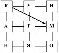 Наталья Дембицкая, Екатерина Обухова и др. - Методика интеллектуального...